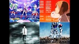 Animage's Top Songs of 2016