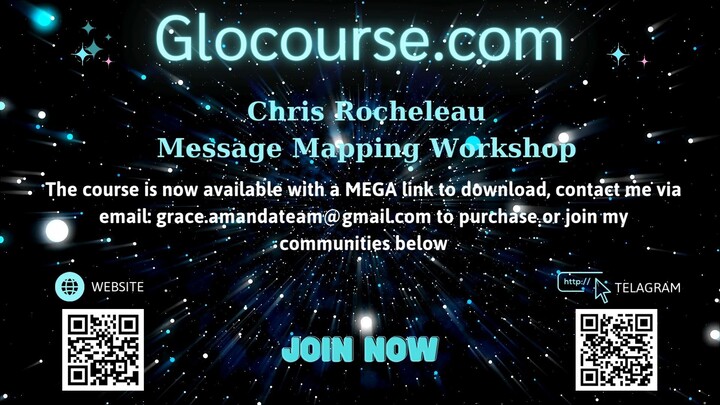 Chris Rocheleau – Message Mapping Workshop [Glocourse.com]