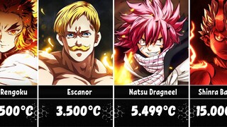 Most Powerful Anime Characters with Fire Powers