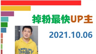 掉粉日报【10月6日】吃素的狮子、摩尔庄园、刀剑神域【数据可视化】