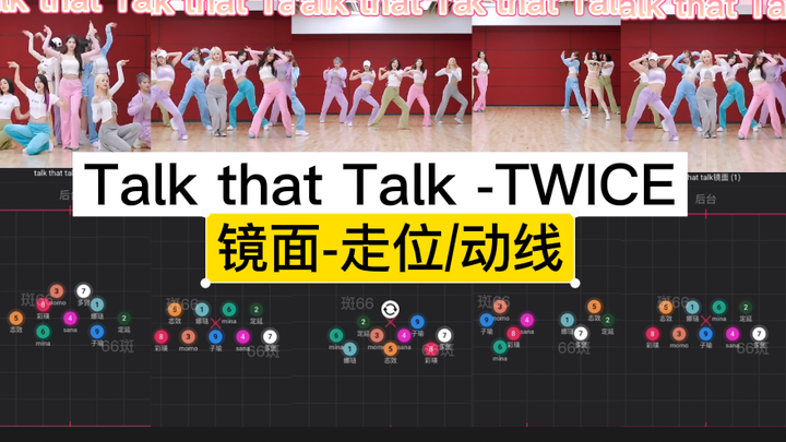 [การเคลื่อนไหว/เส้นทาง] Mirror เพลงใหม่ของ TWICE “talk that talk” การประสานงานที่ซับซ้อน