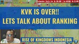 KVK 1664 SELESAI. RANKING MANA RANKING!! [ RISE OF KINGDOMS INDONESIA ]