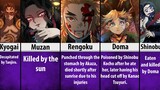 Cause of Death of Demon Slayer Characters | Demon Slayer: Kimetsu no Yaiba (MANGA SPOILERS)
