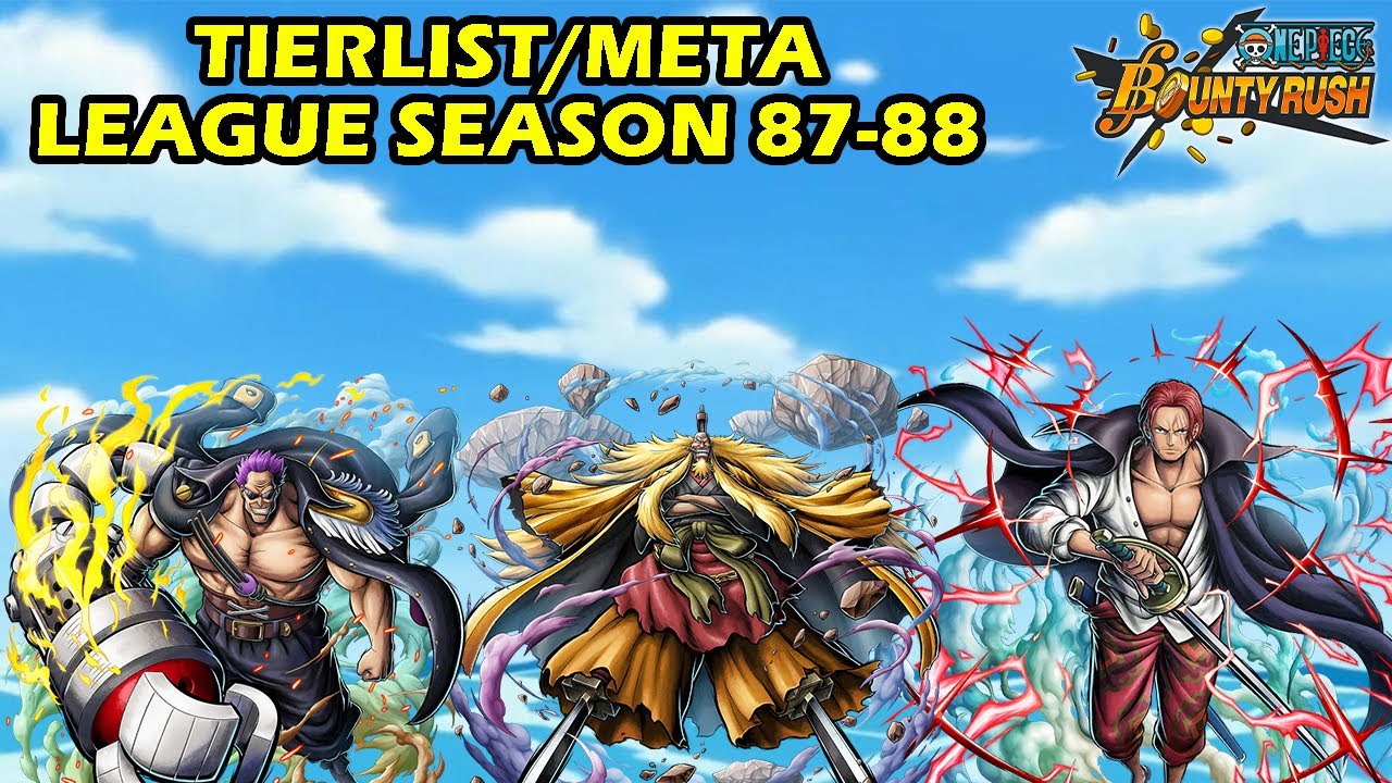 One Piece Bounty Rush: Tier List [2022]