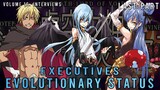 Executives Evolutionary Status - LAST PART | Volume 16 Interviews  | Tensura Light Novel Spoiler