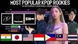 Most Popular KPOP Group ROOKIES in Different Countries | Worldwide