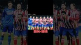 Atletico Madrid Squad Evolution(2010 - 2023)||#slot138