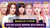 Ranking The Main Vocals of Nmixx, aespa, Kep1er, IVE, Weeekly, and Stayc (with analysis by a singer)