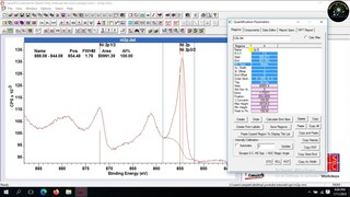 How to download, run and estimate atomic percentage from XPS spectrum using Casa