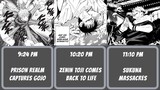 ALL EVENTS of SHIBUYA INCIDENT ARC in Chronological Order - Jujutsu Kaisen