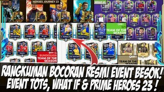 FIX RONALDO! RANGKUMAN BOCORAN RESMI EVENT TOTS, WHAT IF, HEROES FIFA MOBILE | FIFA MOBILE INDONESIA