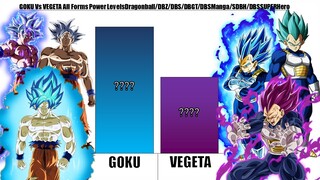 Universal SSJ Blue Goku Vs Vegeta All Forms Power Levels Over The Years Dragon Ball/DBZ/DBS/SDBH