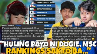 PAYO NI DOGIE SA INDO TEAMS SINUNOD NILA? ROOKIE KESA IMPORT? MSC RANKINGS INILABAS? PAYAG KABA?!