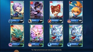 MLBB Mobile Legends Bang Bang Ranked Match Magic Chess 05082024