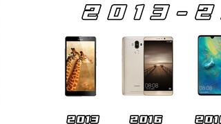 What is Huawei's mate series doing from 2013 to 2020?