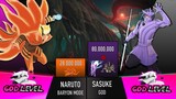 NARUTO VS SASUKE POWER LEVELS🔥/Susanoo Armor | Baryon mode | All Power Levels