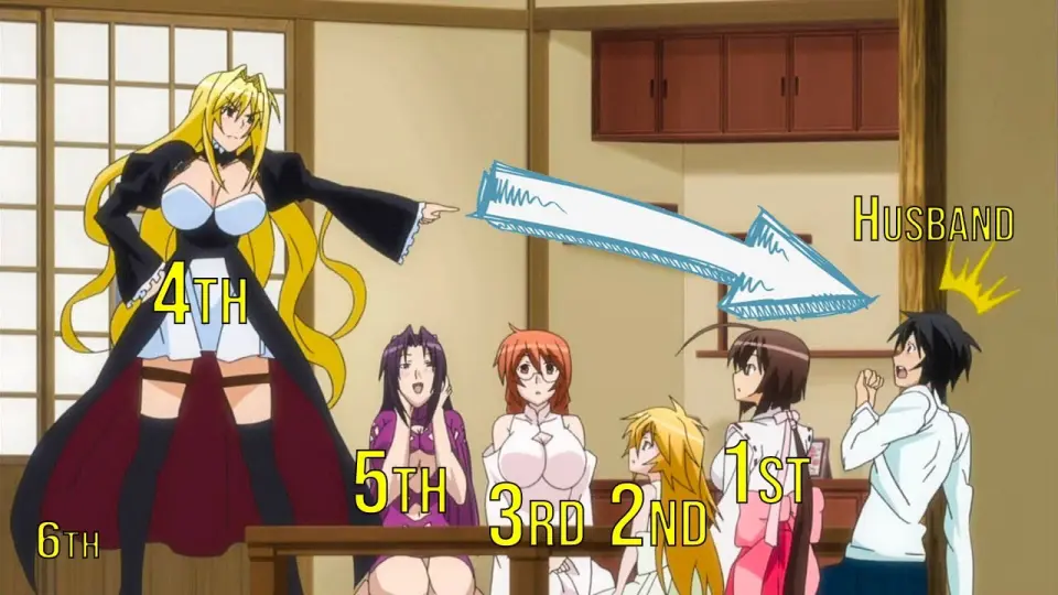 Ordinary Shy Boy Has 6 Wives And They All Are Overpowered ( anime recaps  sekirei ) - Bilibili