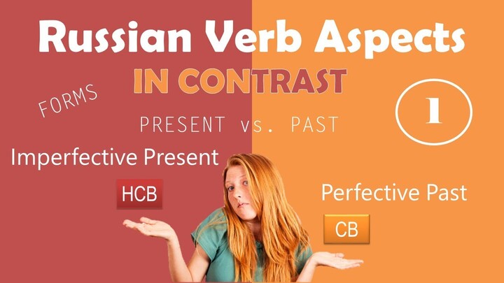 Beginning Russian: Verbal Aspect in Contrast. Part 1: Imperfective Present vs. Perfective Past