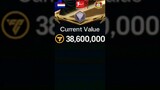 1 Pack = 40M Coins 🤑 #fcmobile