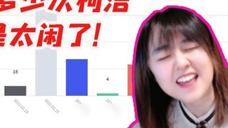 Zhan Ying sangat marah saat melihat penggemarnya menghitung berapa kali dia menyebut Ke Jie dalam du