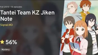 Tantei Team KZ Jiken Note (Episode 1) English sub