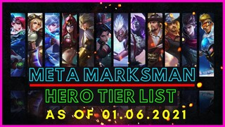 META MARKSMAN MOBILE LEGENDS JANUARY 2021 | MARKSMAN TIER LIST MOBILE LEGENDS