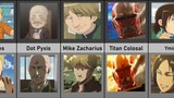 Shingeki No Kyojin Chuugakkou | Comparación de personajes
