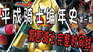 Berapa banyak akhiran berbeda yang ada di Dragon Rider? 【Kronik Ksatria Heisei 01】