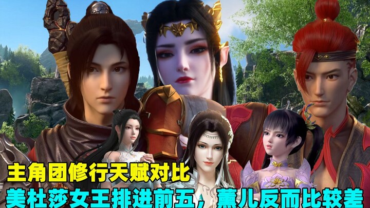 斗破苍穹：解析主角团的修行天赋，萧炎和薰儿几乎垫底