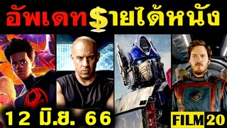 อัพเดทรายได้หนัง Transformers - Spider Man - Fast X - Little Mermaid - Guardians อื่นๆ ณ 12 มิ.ย. 66