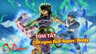 Tóm tắt movie Dragon Ball Super: Broly