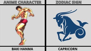 BAKI ANIME CHARACTERS ZODIAC SIGNS - ANIMO RANKER