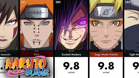 Most Handsome & Beautiful Naruto Shippuden Faces with HotiiBeautii (Audio Edit from 13:35 to 15:28)
