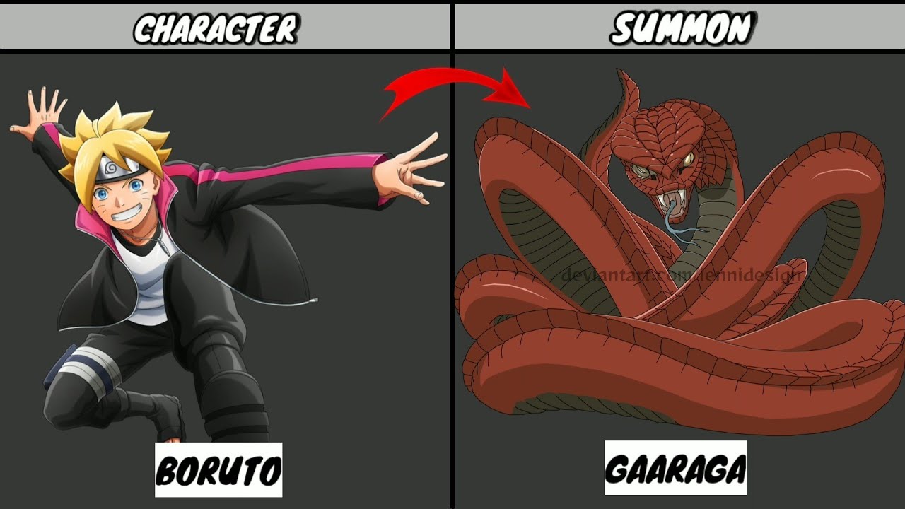 Saruto Anak Ni Boruto at Sarada Saruto 8 Great Jutsu Boruto Naruto Tagalog  Theory - Bstation