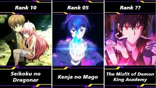 10 Anime Where Overpowered MC Goes To Magic School Academy - Part 2