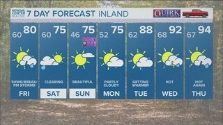 NEWS CENTER Maine Weather Video Forecast