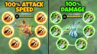 100% Attack Speed vs 100% Damage