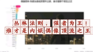 丛林法则，强者为王，谁才是王中王！2.0慢放版。