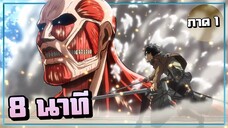 สรุปเนื้อเรื่อง!!! Attack on Titan ผ่าพิภพไททัน (ภาค1)