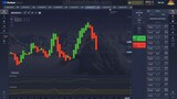 Boost Pocket Option Potential with 4 Indicators