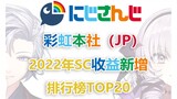 【2022年】彩虹本社liverSC收入新增排行（TOP20）