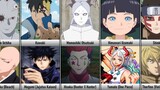 Boruto Characters and Who they Share a Voice Actor with I Anime Senpai Comparisons