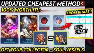 UPDATED! CHEAPEST METHOD TO GET COLLECTOR-SOUL VESSEL SKIN (FROM PHASE 1) - Mobile Legends