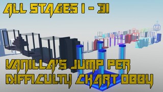 Vanila`s Jump Per Difficulty Chart Obby [All Stages 1-31] (ROBLOX Obby)