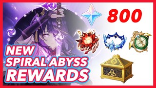 Spiral Abyss NEEDS Better Rewards!! I Genshin Impact