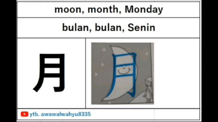 月
