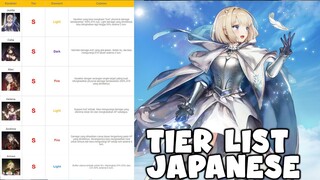 Tier list Terbaru JP Dan Global dan Ambil Hero apa di Gacha Awal || BrownDust II