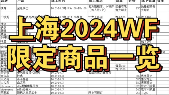 上海2024WF限定商品欢迎大家补充(有错请包容哦)