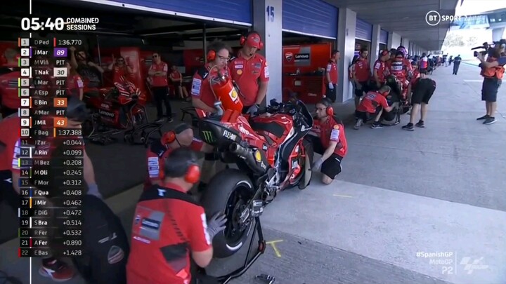 P2 LOLOS Q2 MOTOGP JEREZ 2023 HD