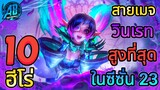 RoV 10 อันดับฮีโร่ เมจที่มีวินเรทสูงมากที่สุดในซีซั่น23  (Rov จัดอันดับ) AbGamingZ